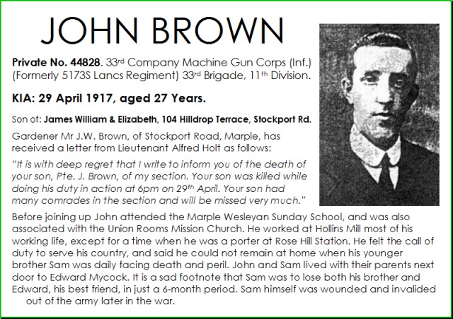 John Brown