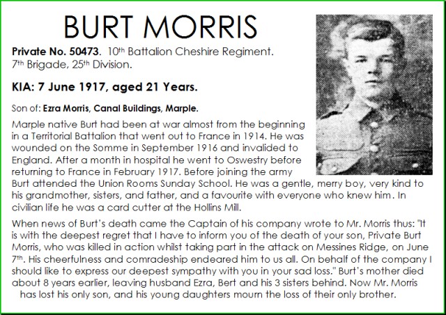 Burt Morris
