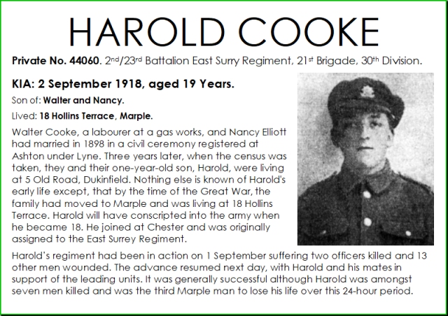 Harold Cooke