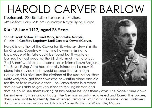 Harold Carver-Barlow