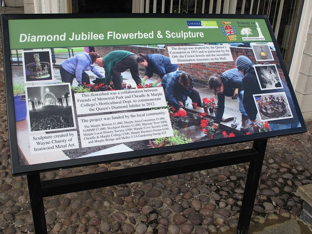 Diamond Jubilee Display Panel